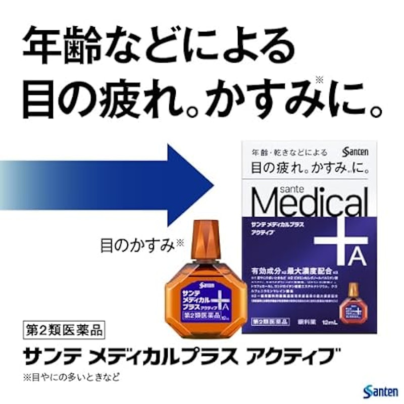 プラス アクティブ 2