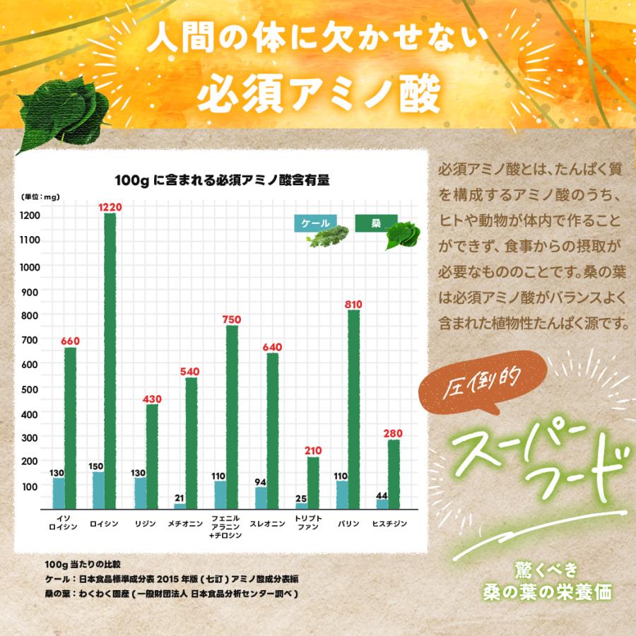 檸檬桑茶 10