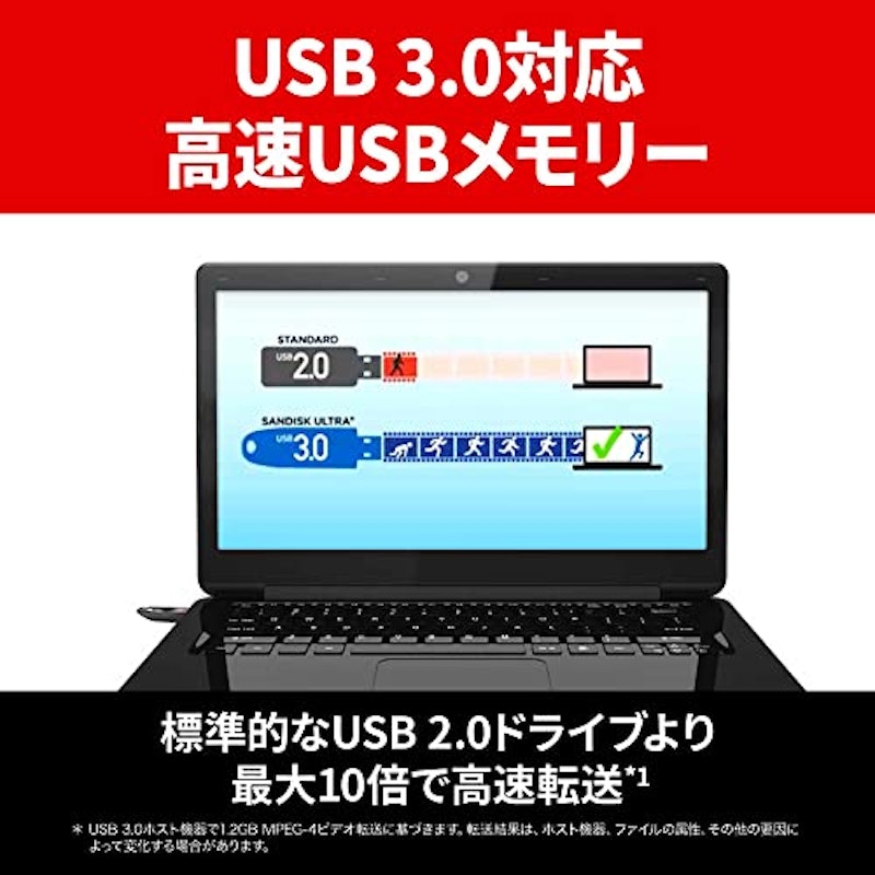 Ultra USB 3.0 フラッシュドライブ 4