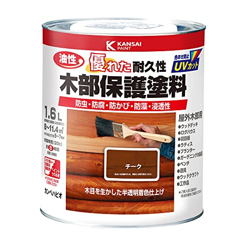 油性木部保護塗料 1