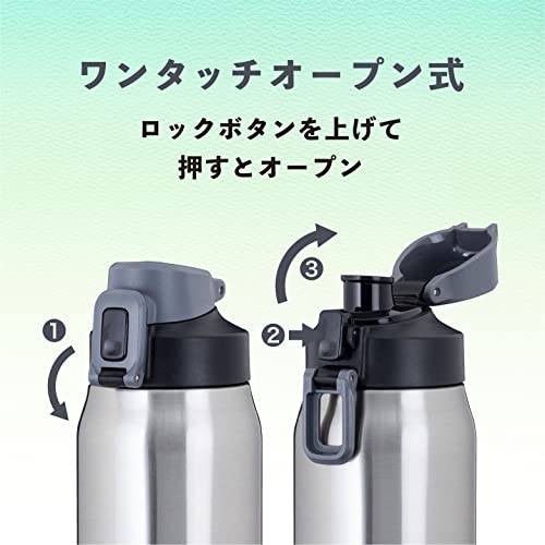 AQUAGE ダイレクトボトル 3