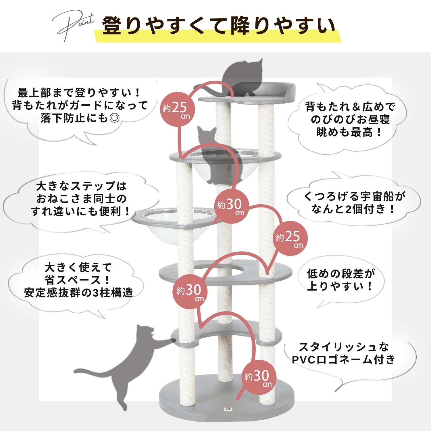 RESIDENCE 宇宙船タイプ 12
