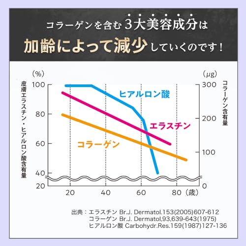 琉球すっぽんのコラーゲンゼリー2000 アセロラ味 4