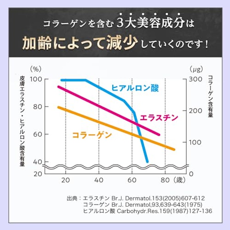琉球すっぽんのコラーゲンゼリー2000 アセロラ味 4