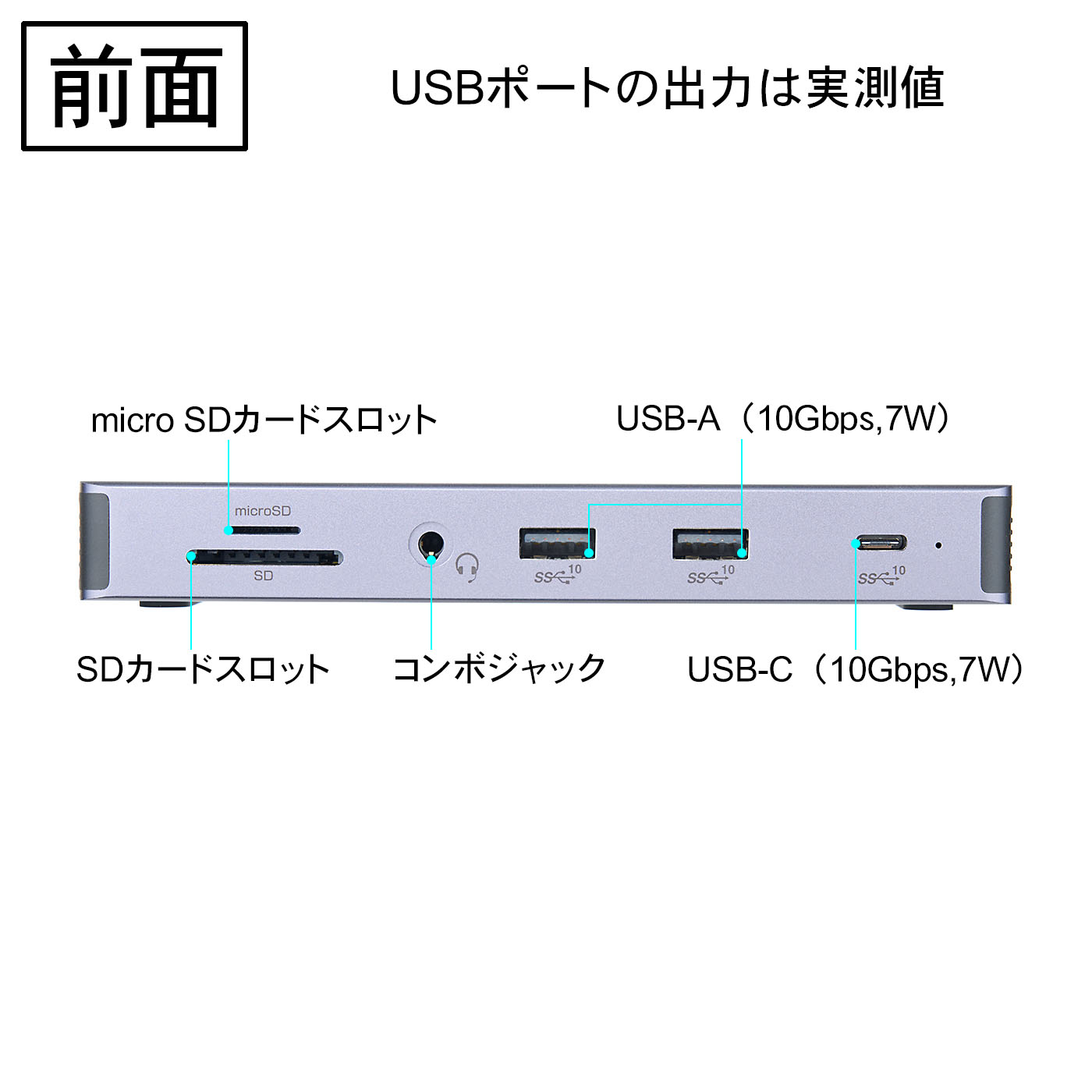 サンワサプライ ドッキングステーション 400-VGA025を検証レビュー