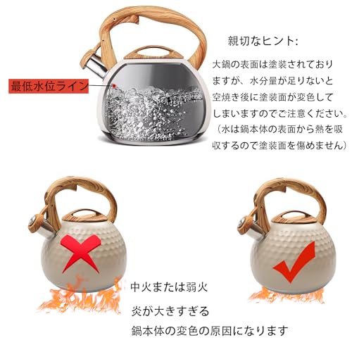 やかん 4