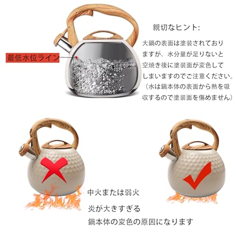 やかん 4
