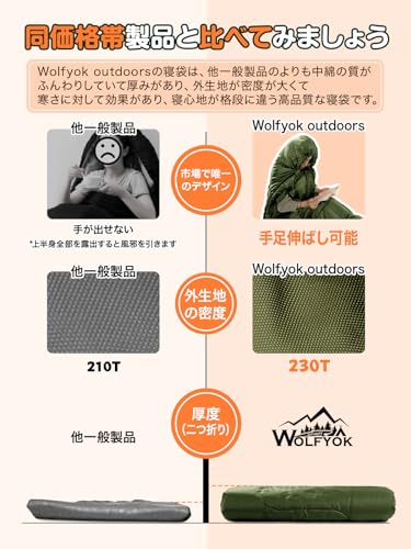 寝袋 オールシーズン用 3