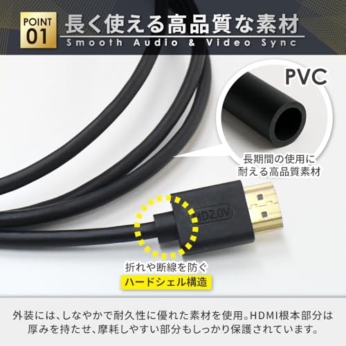 HDMI 延長ケーブル 3