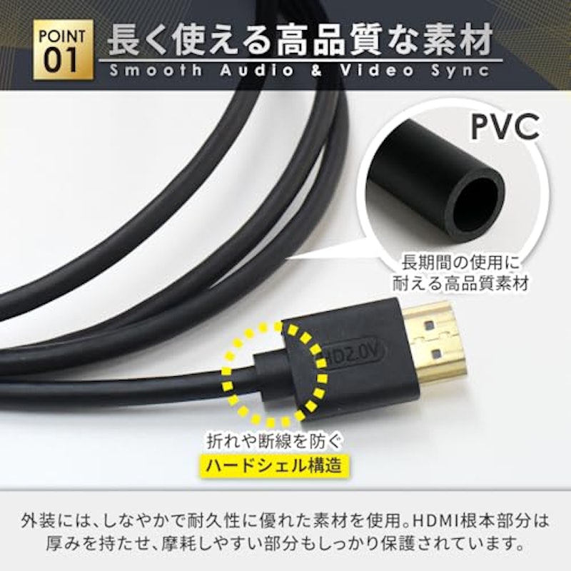 HDMI 延長ケーブル 3
