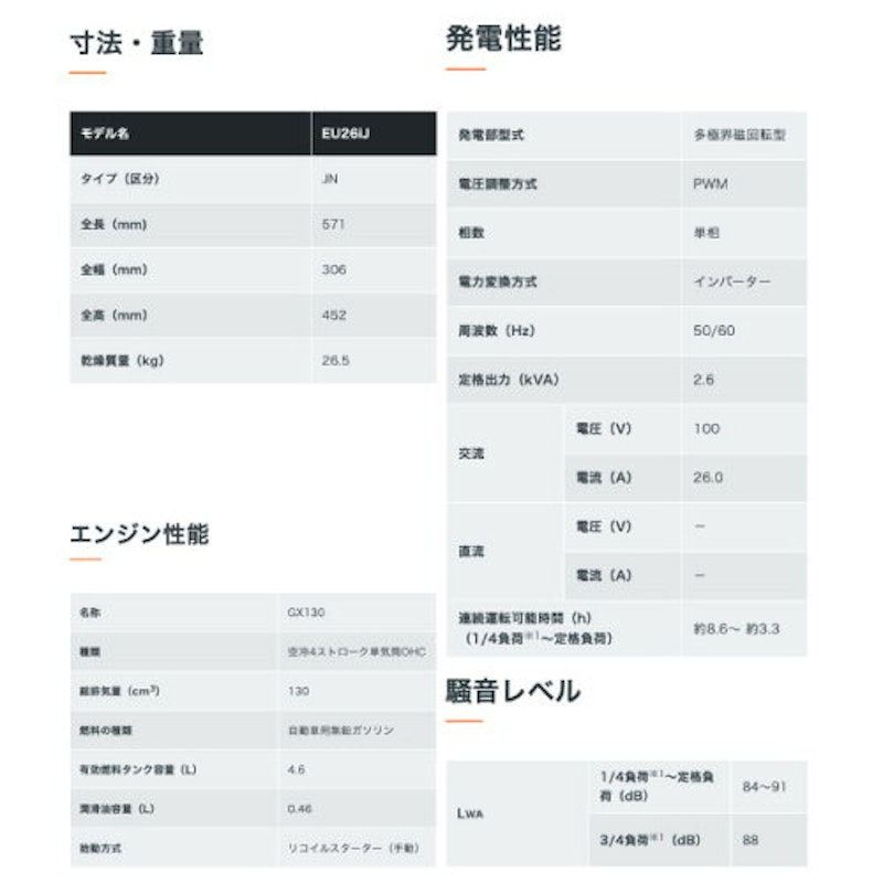 正弦波インバーター搭載発電機 13