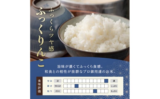 ふっくりんこ 3