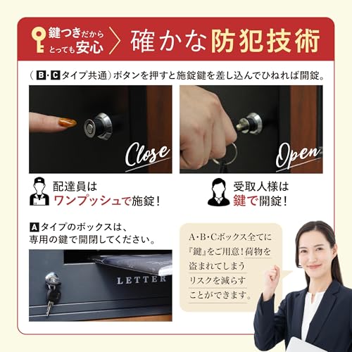 宅配ボックス 3
