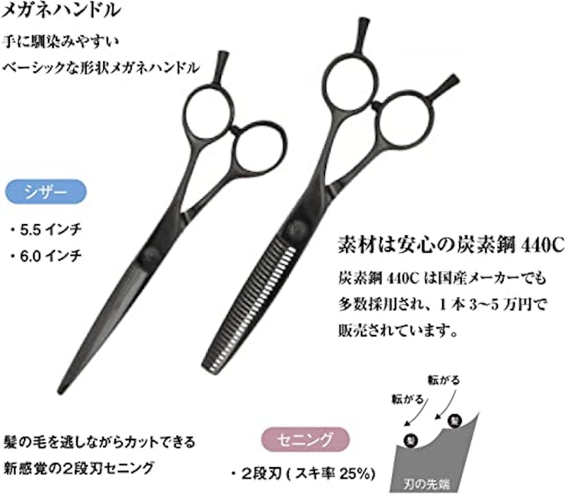 メガネハンドルセニング 3