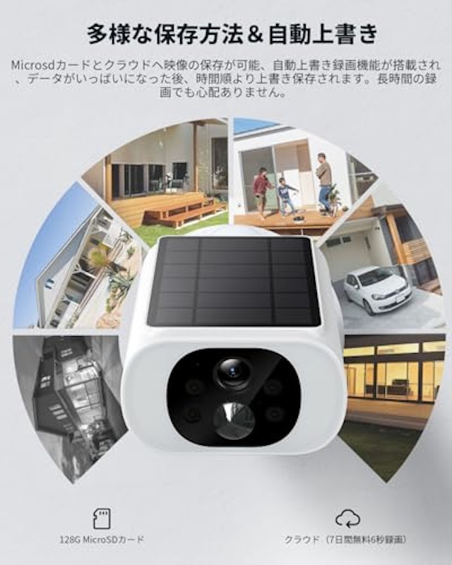 防犯カメラ 5