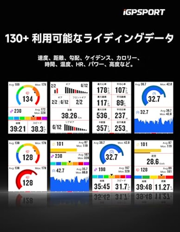 サイクルコンピュータ 5