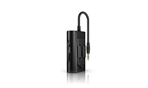 iRig 2 3