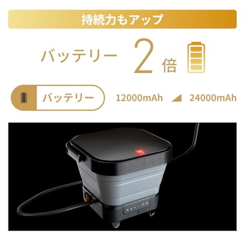 THE HYDRO CLEANER 2.0 スペシャルセット 3