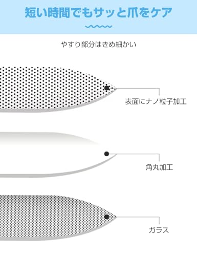 爪やすり 2