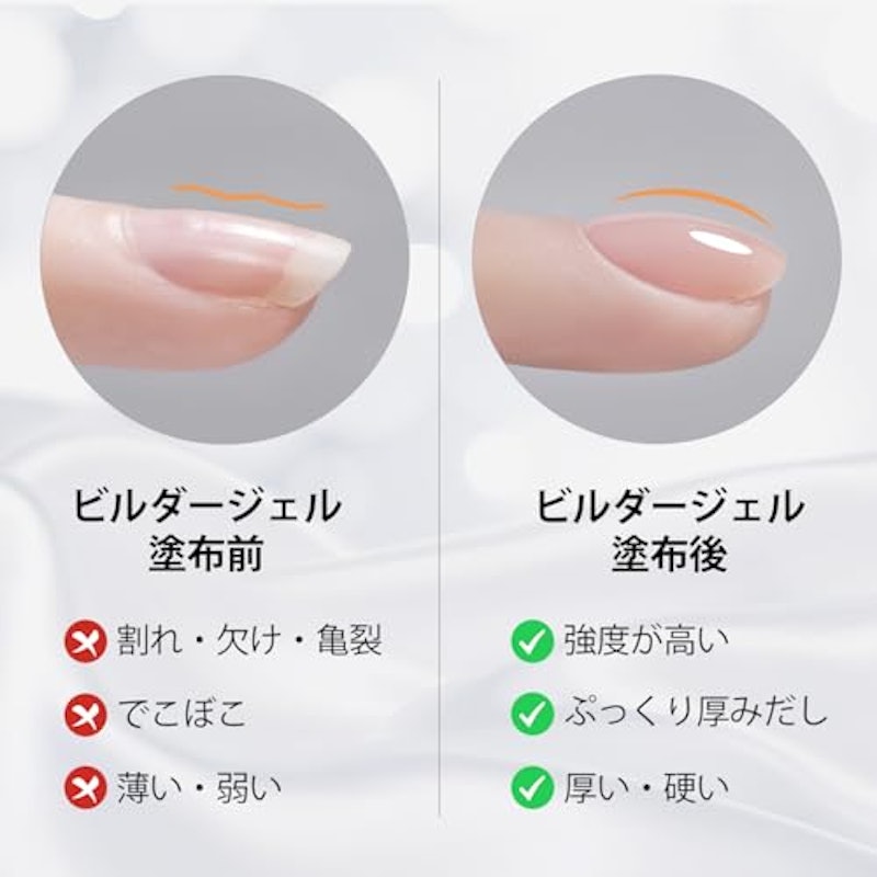 ビルダージェル 5
