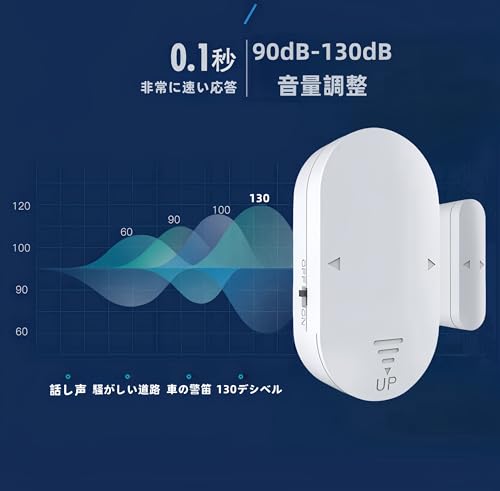窓ドア用防犯ブザー 4