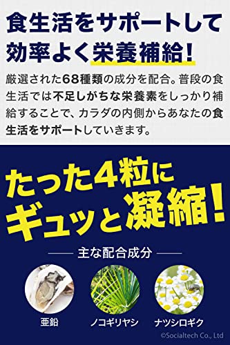 チャップアップ  サプリメント 5