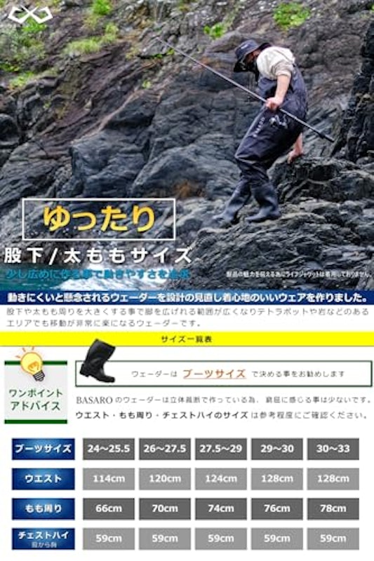 チェストハイウェーダー フェルトソール 4