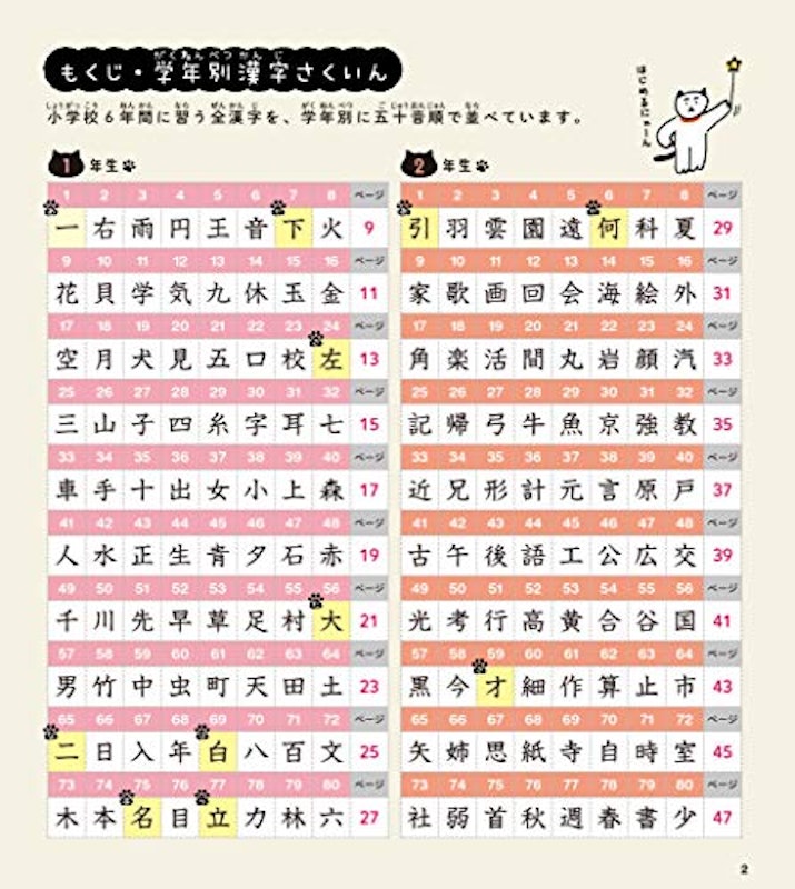 21年 中学生用漢字ドリルのおすすめ人気ランキング選 Mybest 21年 中学生用漢字ドリルのおすすめ人気ランキング選 Mybest