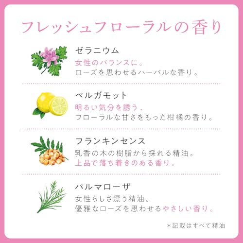 薬用入浴剤 3
