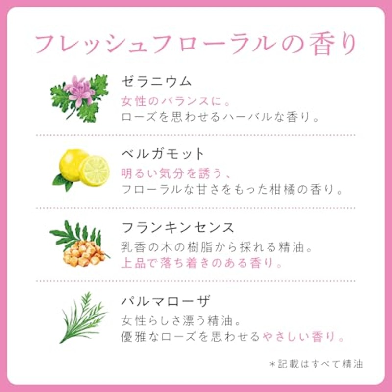 薬用入浴剤 3
