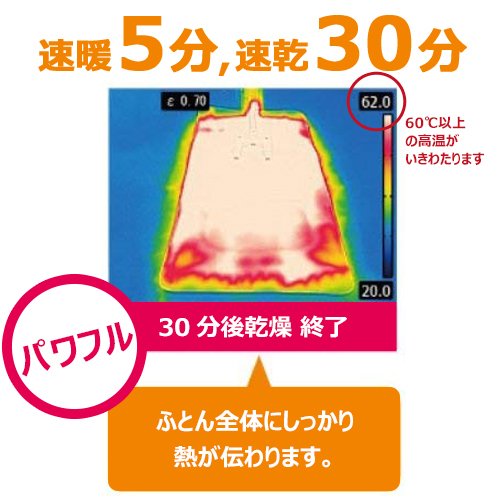 ふとん乾燥機 2