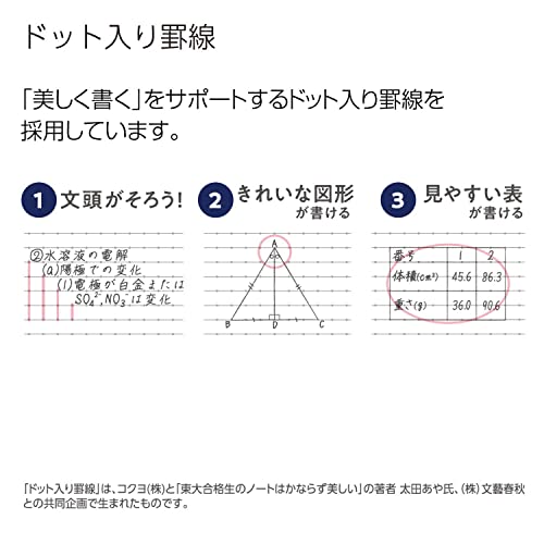 キャンパスノート スマートキャンパス 4