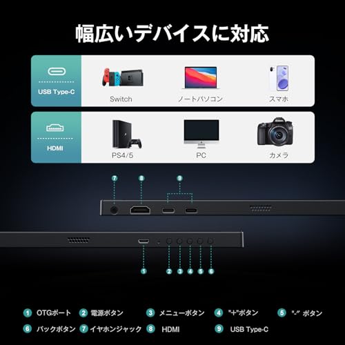 モバイルモニター 6