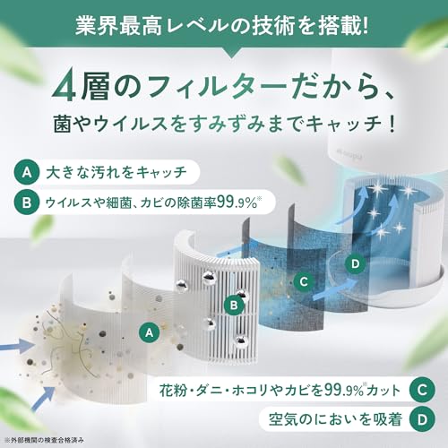 にこタッチ空気清浄機 4