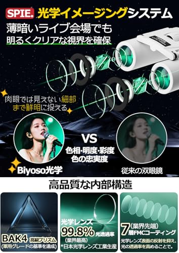 双眼鏡 4