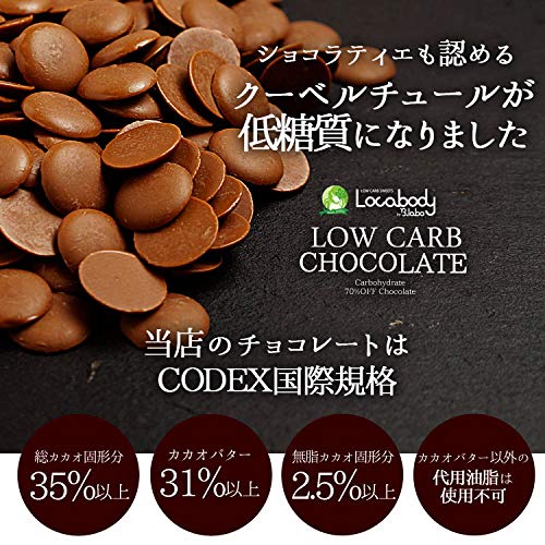 カカオが香るローカーボチョコレート ミルク 8