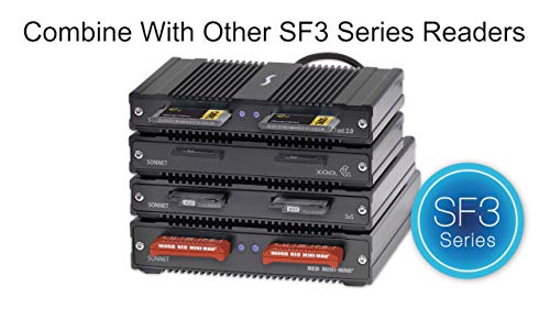 Thunderbolt 3  3