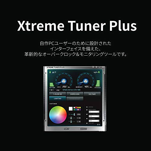 グラフィックボード 4