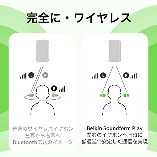 SOUNDFORM Play 完全ワイヤレスイヤホン 8