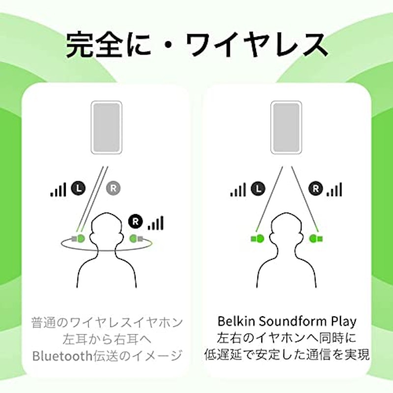 SOUNDFORM Play 完全ワイヤレスイヤホン 8