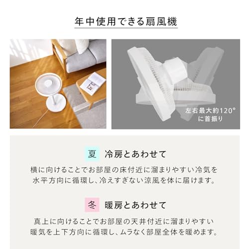 サーキュレーション扇風機 3