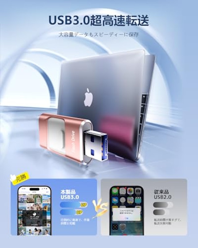USBメモリー 2