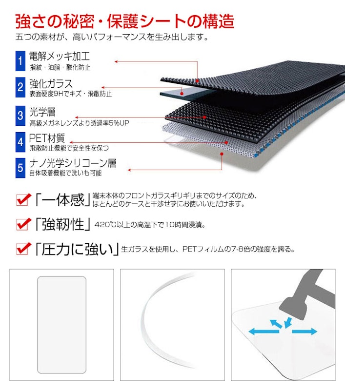 iPhone用ガラスフィルム 4