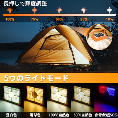 LED投光器 3