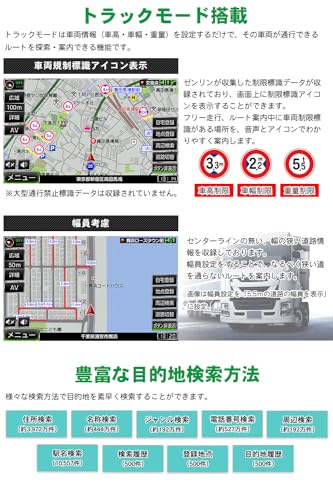 ポータブルナビ 4
