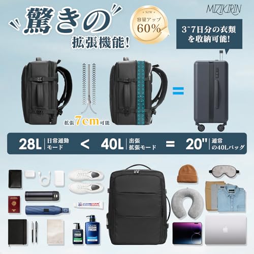 ビジネスリュック 3