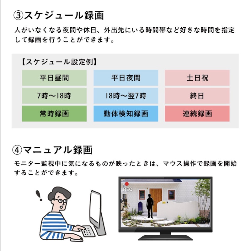 防犯カメラ 15