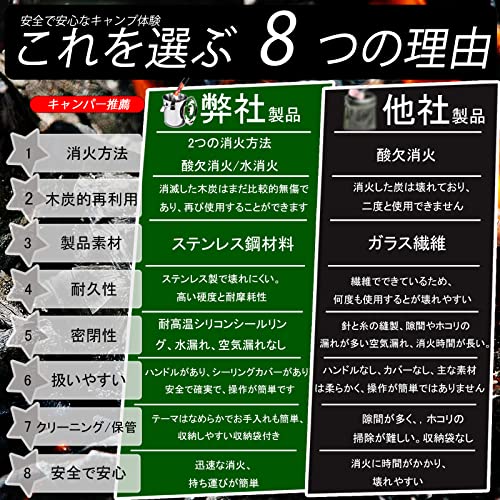 火消しつぼ 7