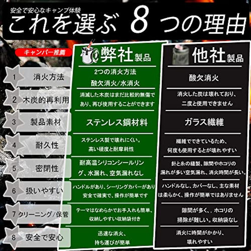 火消しつぼ 7
