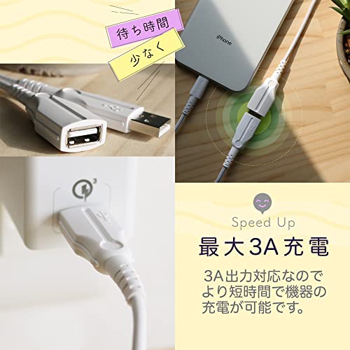 断線に強いUSB延長ケーブル  5